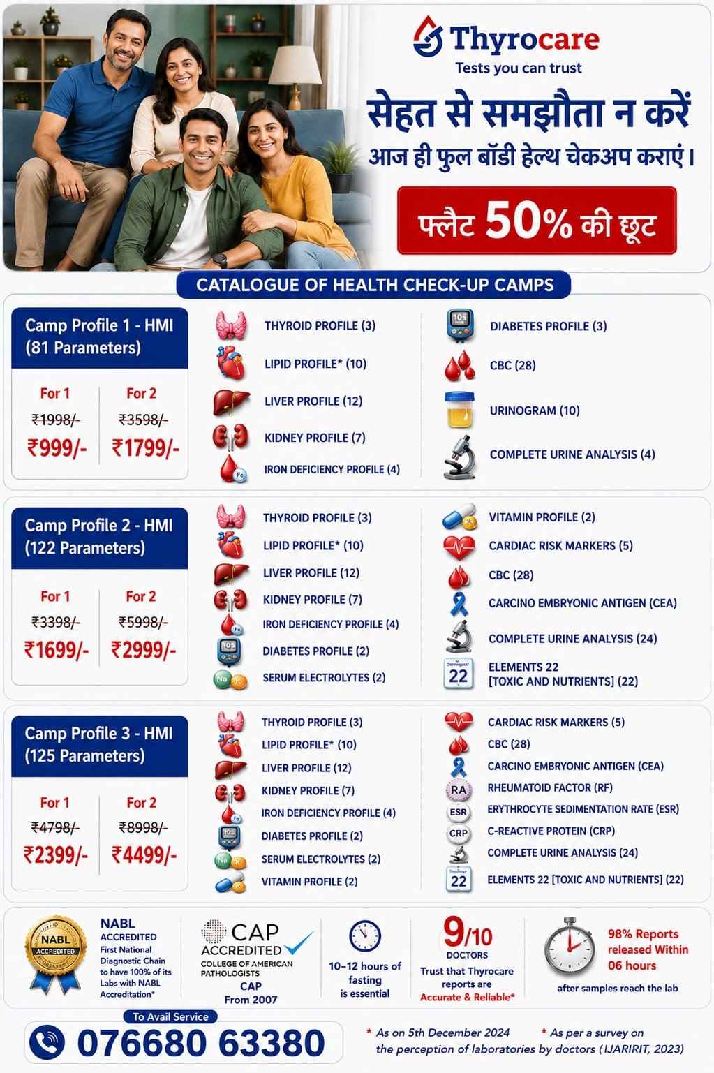 AAROGYAM BASIC