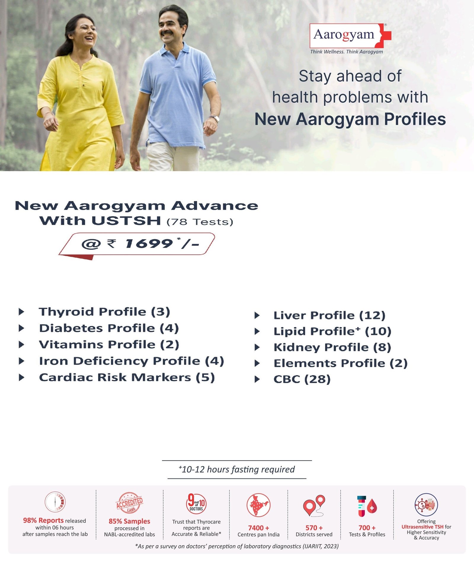 New Aarogyam Basic with USTSH